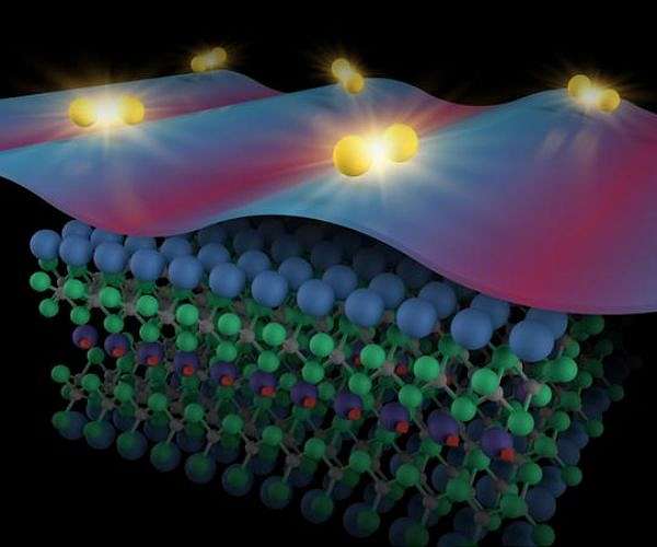 Quadrupolar Nuclei Measured Using Zero-Field NMR for the First Time