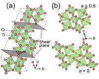 Superconductivity found in thin films of titanium oxide