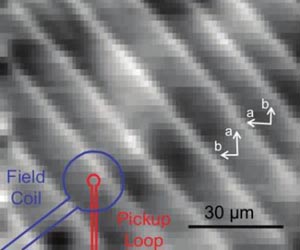 Stripes Offer Clues To Superconductivity
