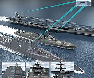 Lockheed Martin and Raytheon To Provide SEWIP Electronic Attack Capability For US Navy