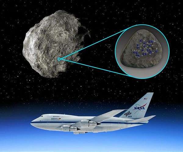 SwRI scientists uncover water molecules on asteroids using SOFIA data