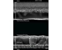 Perovskites provide big boost to silicon solar cells