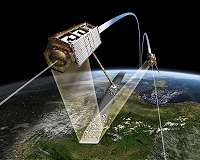 Congratulations, TanDEM-X - 10 years of 3D mapping from space
