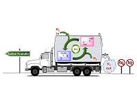 USC team develops new method to create the next fuel-efficient renewable energy