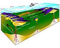 Soft, green rock plays role in earthquakes: study