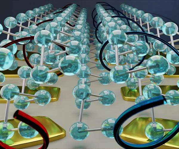 Magnet-free chiral nanowires for spintronic devices
