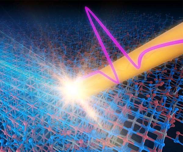 A leap forward for terahertz lasers