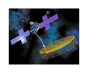 TerreStar Announces Ground Based Beam Forming Testing Success