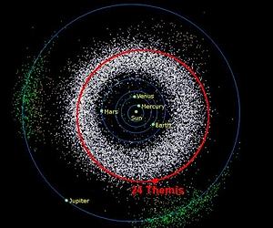 Scientists Finds Evidence Of Water Ice On Asteroid's Surface