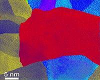 Discovery offers new possibilities for clean energy research