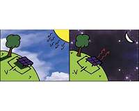Anti-solar cells: A photovoltaic cell that works at night