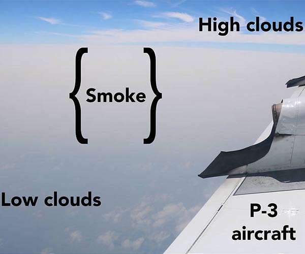 Tiny particles formed from trace gases can seed open ocean clouds