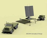 US Suppliers' Fight Over Military Contract to Take Months to Resolve