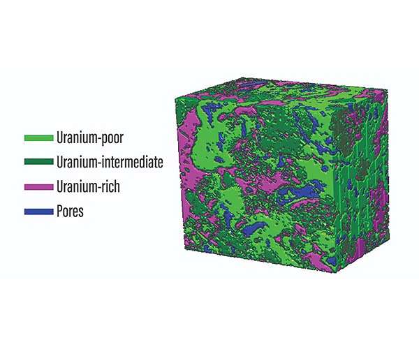 Scientists gain an unprecedented view of irradiated nuclear fuel