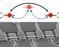 USTC realizes strong indirect coupling in distant nanomechanical resonators