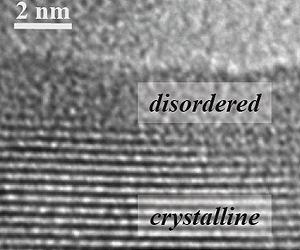 Conducting energy on a nano scale