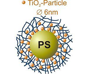 Titanium dioxide nanoreactor