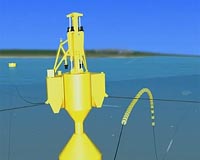 Ireland developing wave energy