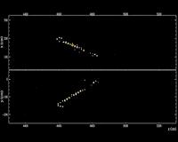 Physicist analyzes first electron neutrino data from NOvA Experiment