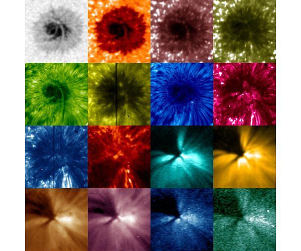 Scientists solve solar secret