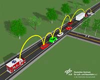EU opens the way for 'cars that talk'