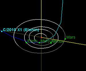 NASA Says Comet Elenin Gone and Should Be Forgotten