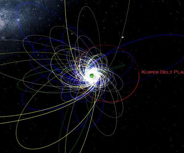 Rare Trans Neptunian Object Reveals Unexpected Orbital Dance with Neptune