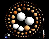 Researchers find new minor planets beyond Neptune