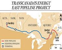 TransCanada boasts of gains in earnings per share