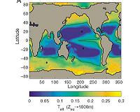 Marine carbon sinking rates confirm importance of polar oceans