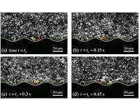 Doing the wave: how stretchy fluids react to wavy surfaces