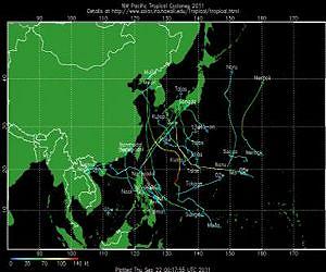 Prediction of monsoon rainfall activity close at hand