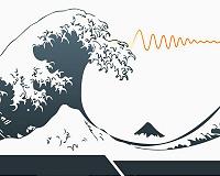 Understanding tsunamis with EM fields