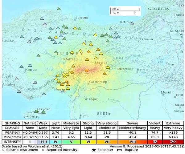 Quake hit one-fifth of Turkey's food production: UN