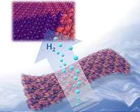 Researchers use jiggly Jell-O to make powerful new hydrogen fuel catalyst