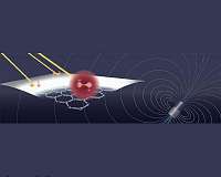 Penn engineers develop room temperature, two-dimensional platform for quantum technology