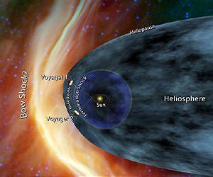 Voyager observes magnetic field fluctuations in heliosheath