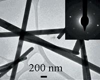 Nanosheets and nanowires
