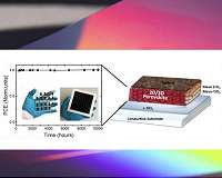 Ultra-stable perovskite solar cell remains stable for more than a year
