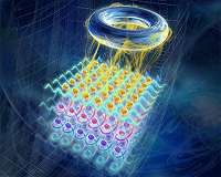 Ultracold quantum particles break classical symmetry