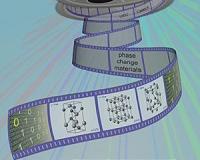 Better memory with faster lasers