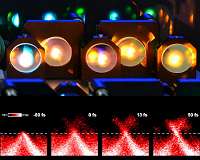 One of the world's fastest cameras films motion of electrons