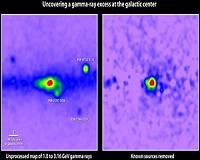 Fermi Data Tantalize With New Clues To Dark Matter