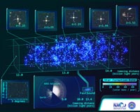Sandra Faber Receives $500,000 Gruber Cosmology Prize