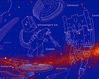 NASA's Fermi Mission Energizes the Sky With Gamma-ray Constellations