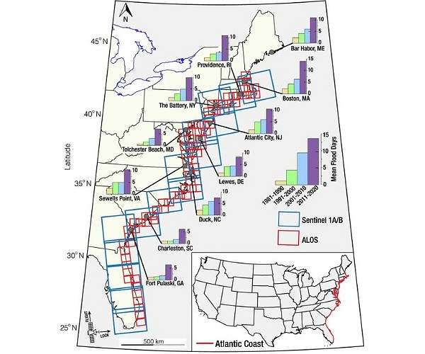 Critical observations of sinking coasts