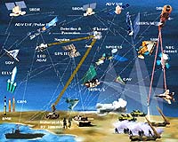Outside View: U.S., Russia at odds on BMD