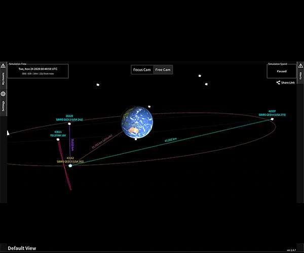 Control, Cooperation, Classification remain focus of DOD's Space Policy