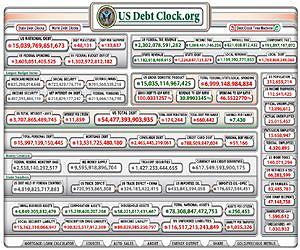 China media says US sitting on debt 'bomb'