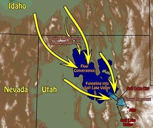 Lake-effect snow sometimes needs mountains